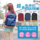 【絕版出清，售完不補】NIU經典款大後背包31L_酒紅